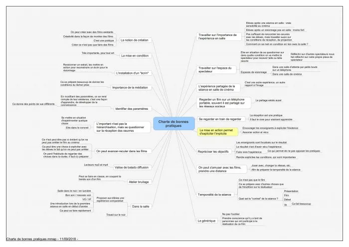 DRAC et DAAC Pays de la Loire : « Apprendre à voir et à entendre, une expérience collective » - 32 © Benoît Labourdette 2018.
