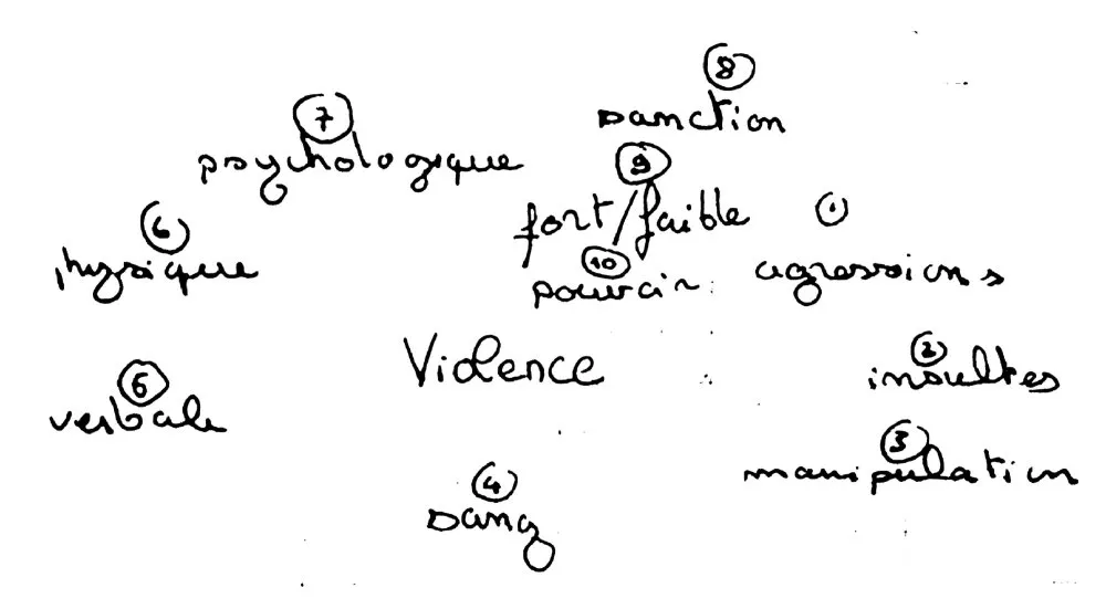 Image'Est : Appréhender les images qui font violence - 24 © Benoît Labourdette 2016.