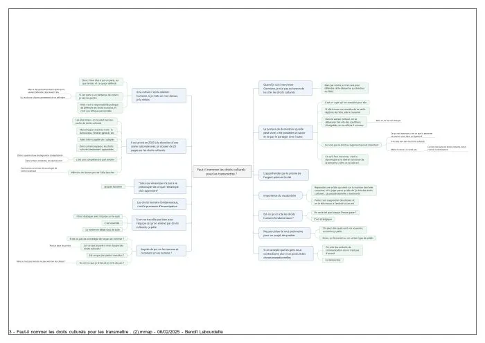 Synthèse du séminaire : « Quelle pédagogie par et pour les droits culturels ? » - 5 © Benoît Labourdette 2025.