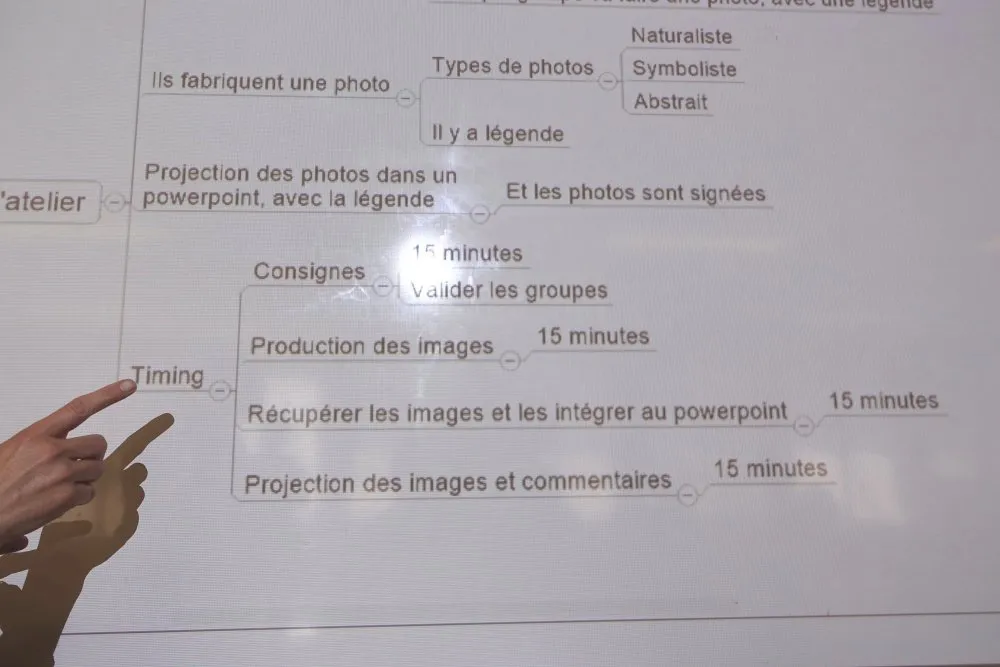 Maison de l'image, Rendez-vous de l'image #6 : « Intimité, images, réseaux sociaux. Exister et vivre ensemble à l'ère numérique » - 7 © Benoît Labourdette 2018.