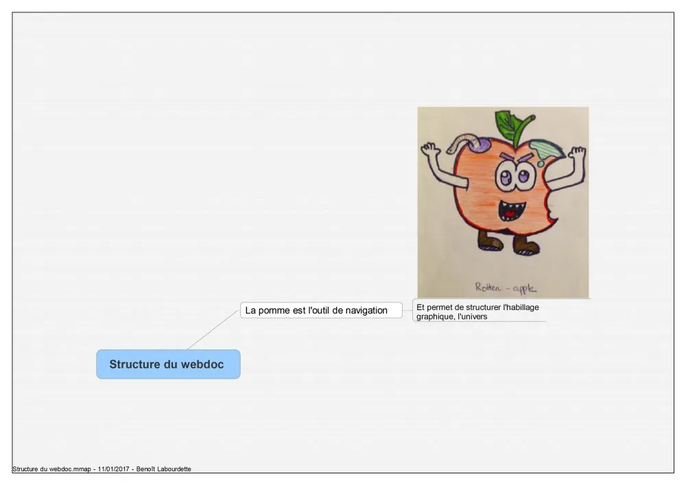 Canopé 92 : Projet de webdocumentaire collaboratif par neuf classes - 1 © Benoît Labourdette 2017.