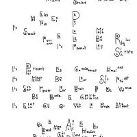 Alchimie
