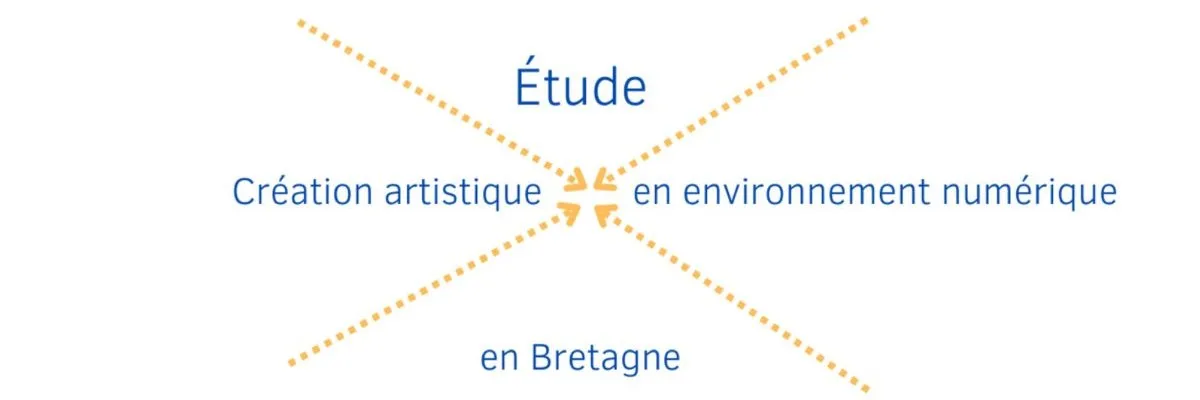 La création artistique en environnement numérique