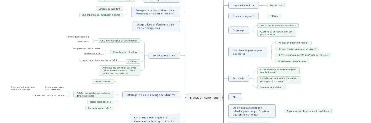 OPC : La transition numérique dans les pratiques culturelles, professionnelles et amateur