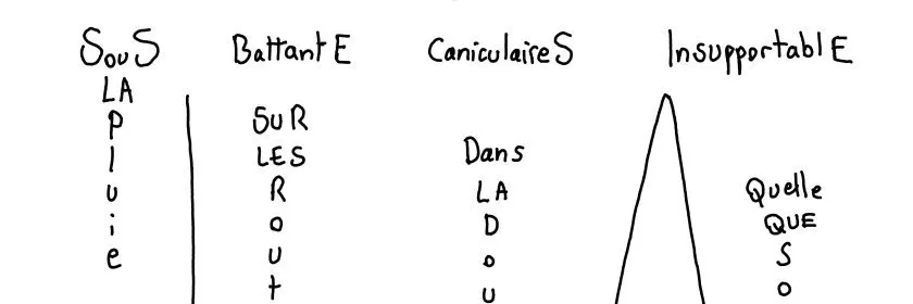 Vraie vie