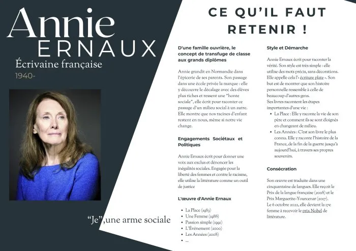 « Femmes et Architecture » : à Villetaneuse, des habitant·es filment les femmes qui ont fait leur ville - 56 © Benoît Labourdette 2026.