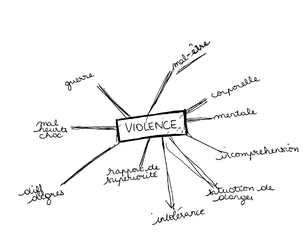 Image'Est : Appréhender les images qui font violence - 8 © Benoît Labourdette 2016.