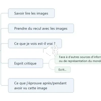 APSV : Conférence « Potentialités de l'éducation aux images dans le champ de l'action sociale » par Benoît Labourdette 