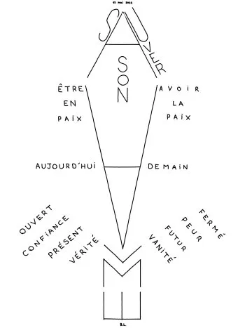 Sauver son âme