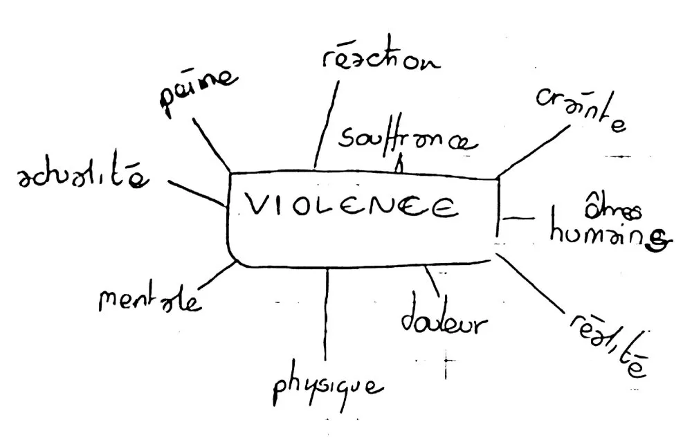 Image'Est : Appréhender les images qui font violence - 21 © Benoît Labourdette 2016.