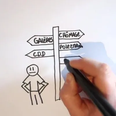 CCAS: Animated films workshop on the theme of work