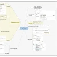 Créer des fichiers vidéo légers et de bonne qualité