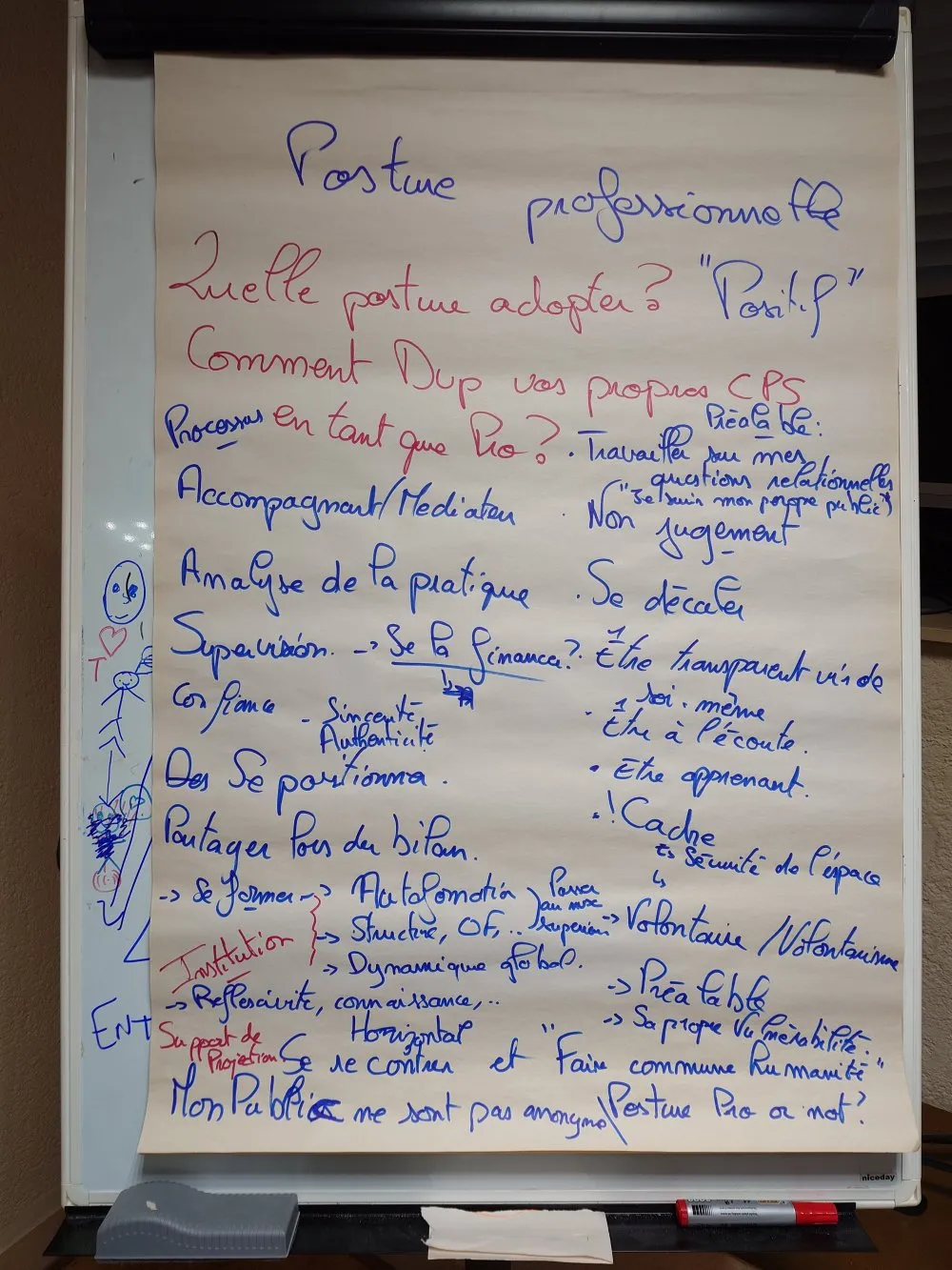 Quand trente-cinq professionnel·le·s découvrent leurs compétences psychosociales par l'expérience créative - 18 © Benoît Labourdette 2026.
