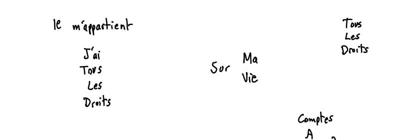 Mon futur
