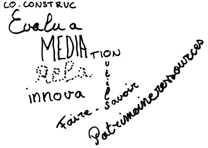Expérimenter ensemble pour devenir autonomes : sept années avec la direction de l'action culturelle des Lilas - 88 © Benoît Labourdette 2024.