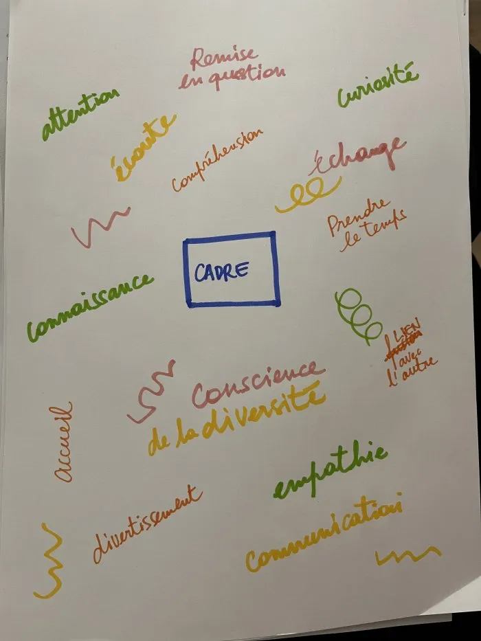 Transmettre les droits culturels : une question de cohérence - 5 © Benoît Labourdette 2026.