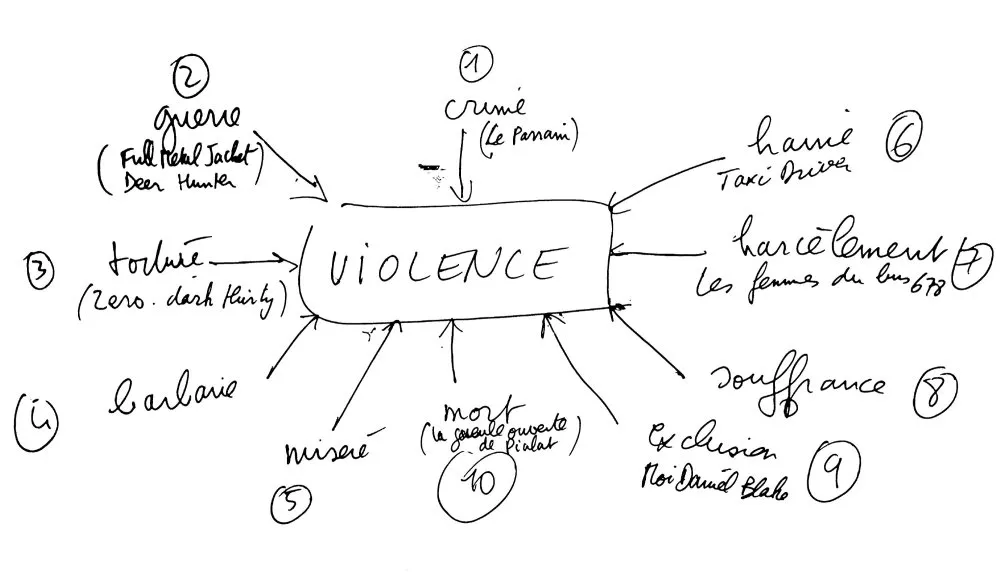 Image'Est : Appréhender les images qui font violence - 25 © Benoît Labourdette 2016.