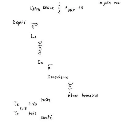 The appearance of the shapes