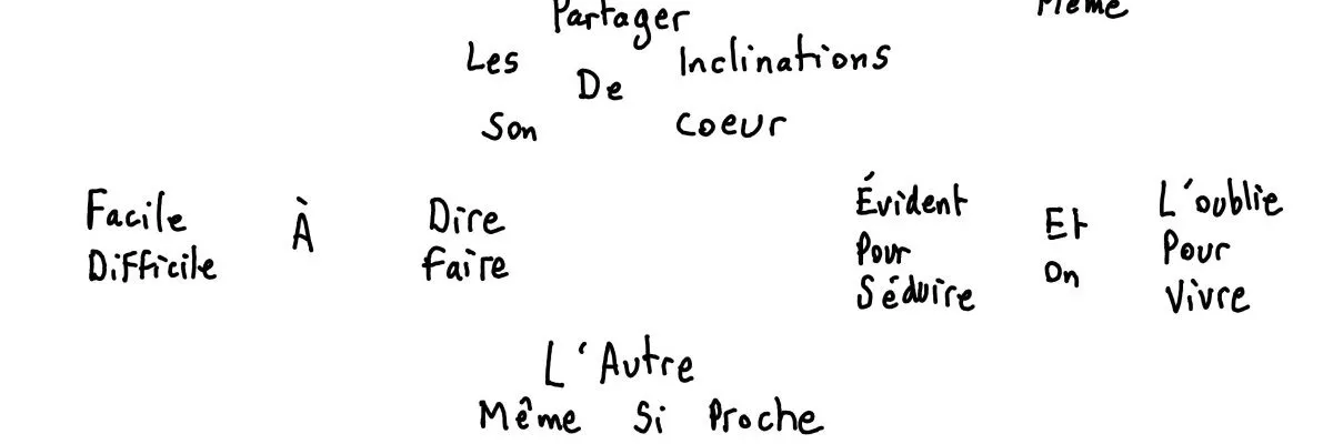Lettres d'amour