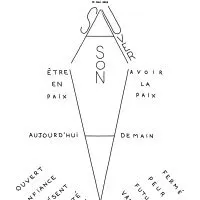 Sauver son âme