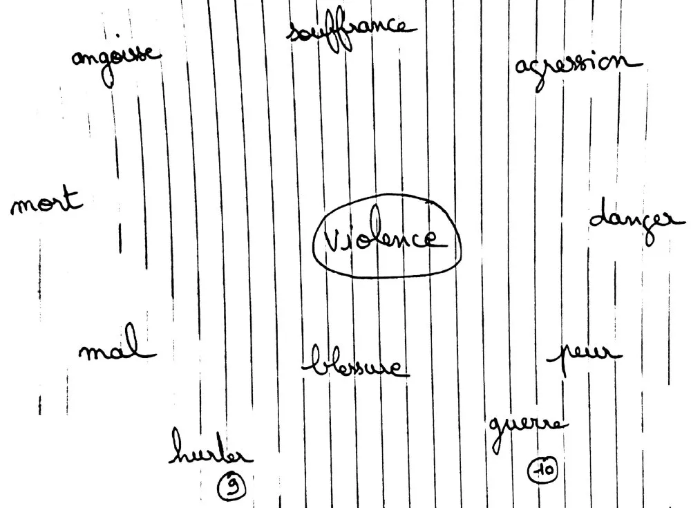 Image'Est : Appréhender les images qui font violence - 22 © Benoît Labourdette 2016.