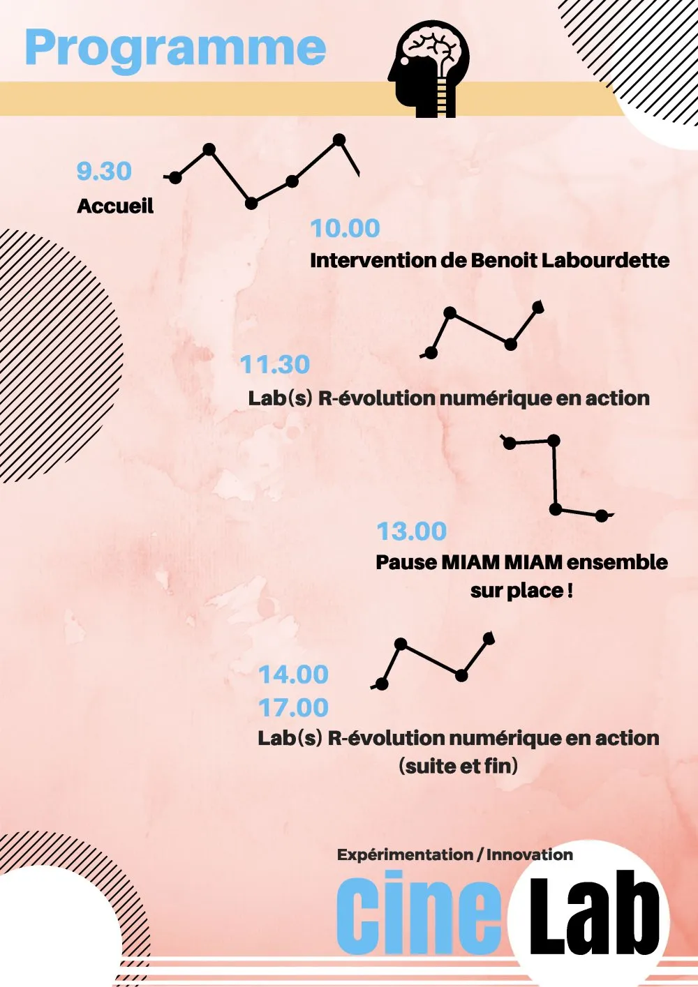 Ciné Lab #6 : « Nouveaux usages, cultures numériques. Quelle (R)évolution pour les salles de cinéma ? » - 3 © Benoît Labourdette 2017.