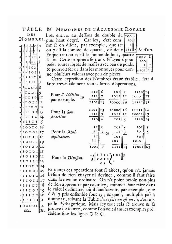 OPC : La transition numérique dans les pratiques culturelles, professionnelles et amateur - 1 © Benoît Labourdette 2021.