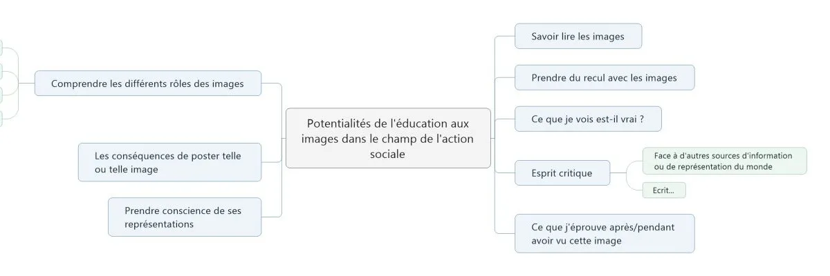 APSV: Conference “Potentialities of image education in the field of social action”