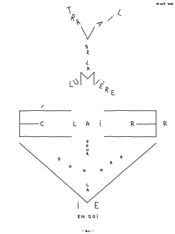 Travail de la lumière
