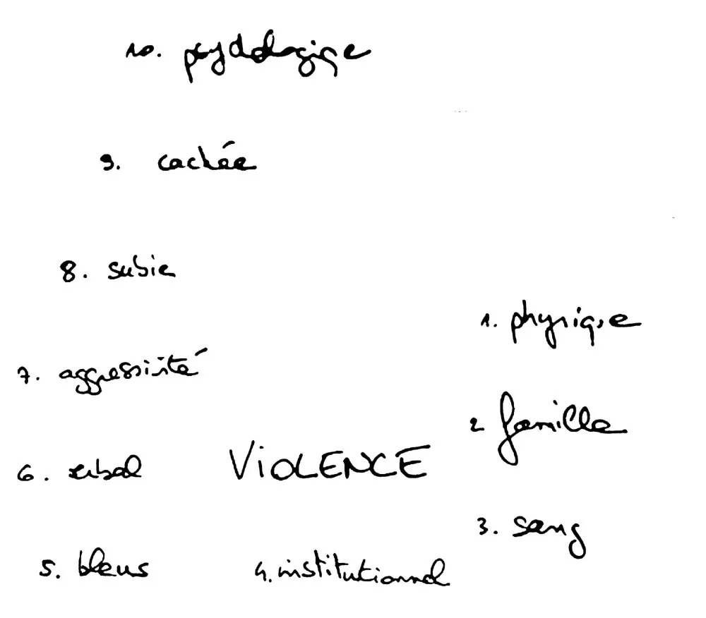 Image'Est : Appréhender les images qui font violence - 16 © Benoît Labourdette 2016.