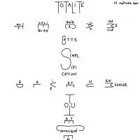 Totalité