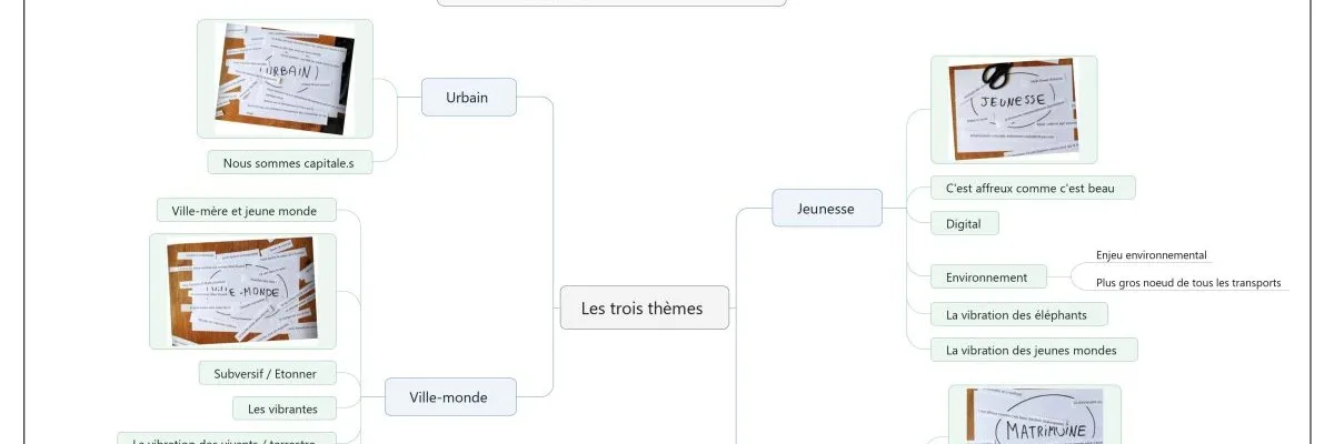 Brainstorming numérique géant