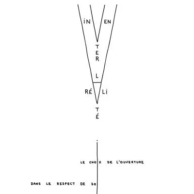 Inventing reality
