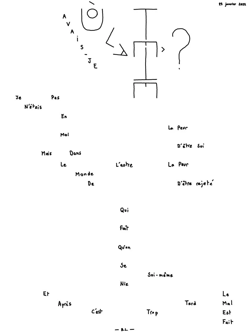 Où avais-je la tête ?. © Benoît Labourdette.